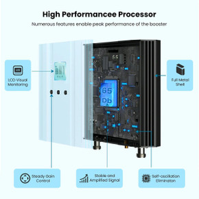 HiBoost 10K Smart Link Cellular Booster HiBoost 10K Smart Link Cellular Booster