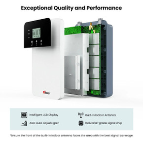 HiBoost 4K Plus Phone Signal Amplifier