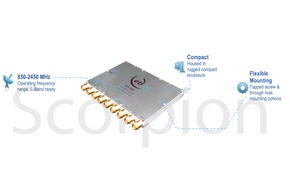 ETL Systems SCP-2713 8-Way S/L-Band Passive Splitter/Combiner