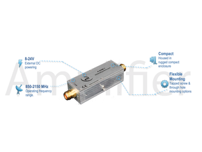 ETL Systems A-GABL1-3214 L-Band Amplifier