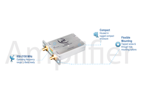 ETL Systems A-VGAL1-3011 Variable Gain L-Band Amplifier