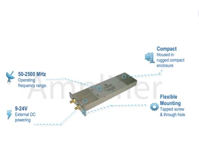 ETL Systems A-AGCB3-3504 AGC Amplifier