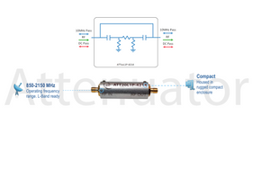 ETL Systems ATT01L1P-4214 L-Band Attenuator