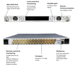ETL Systems VTRC-101-1616 Victor Series Switch Matrix/Router 16 x 16 Combining L-band ETL Systems VTRC-101-1616 Victor Series Switch Matrix/Router 16 x 16 Combining L-band
