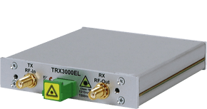 RF-Design EcoLine FiberLink Modules Extended L-Band and Broadband