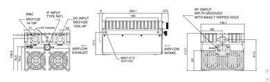 Product image for MEDIAN 40W Ku-Band BUC - DEMO