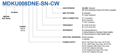 Product image for MEDIAN 16W Ku-Band GaAs BUC (DC 38-76V No Power Thru Coax + INT Ref High Stability + Standard M&C)