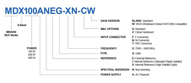 Product image for MEDIAN 100W X-Band GaN BUC (AC + INT Ref High Stability)
