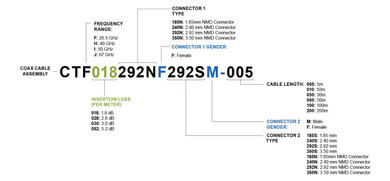 Product image for High Performance Phase Stable VNA Test Cable 40 GHz - NMD 2.92mm Female Connector