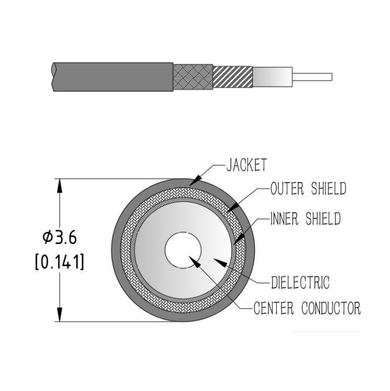 Product image for High Performance Phase Stable Flexible Cable 18 - 40 GHz - 2.4mm Straight Male Connector