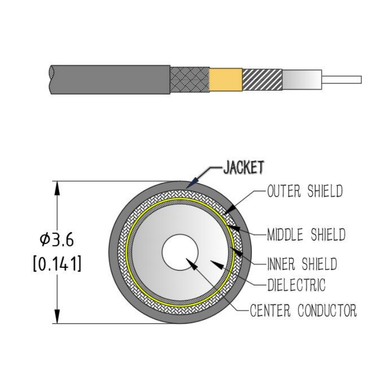 Product image for High Performance Phase Stable Flexible Cable 26.5 - 50 GHz - 3.5mm Straight Male Connector