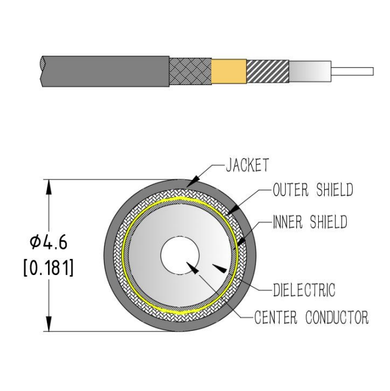 Product image for Low Loss Phase Stable Cable 12 - 26.5 GHz - SMA Straight Male Connector