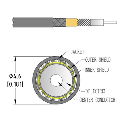 Product image for Low Loss Phase Stable Cable 12 - 26.5 GHz - N Straight Male Connector