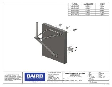 Baird WL2-60 Wall Mount