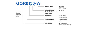 Product image for Wheel Version Intelligent Quadruped Robot - Stellar Explorer - Special Edition