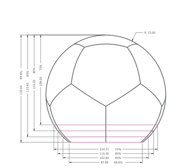 Infinite Technologies Terrestrial Radome 3.7 Meter