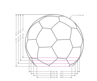 Infinite Technologies Terrestrial Radome 6.1 Meter
