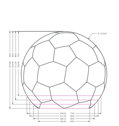Infinite Technologies Terrestrial Radome 6.7 Meter