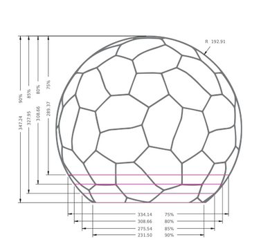 Infinite Technologies Terrestrial Radome 9.8 Meter