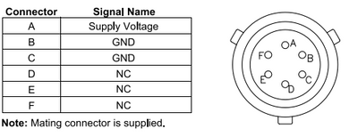 Product image for 4000 Single-Band Ku-Band LNA