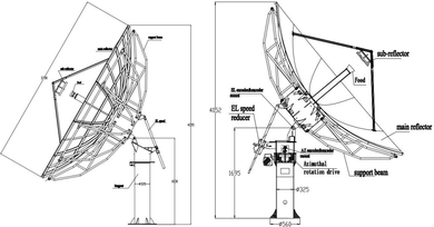 Product image for ANCHOR 3.7m Ka-Band Earth Station Antenna