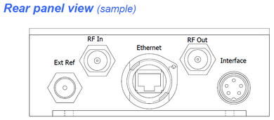Product image for Test Loop Translator X Band