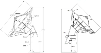 Product image for 2.4m C-Band Earth Station Antenna