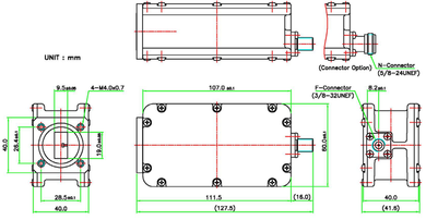 Product image for Ku-Band Wide Band PLL LNB