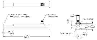 Product image for Ku-Band Directional Coupler