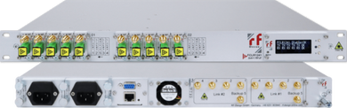 RF-Design FiberLink-CompactLine RF over Fiber