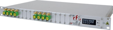 RF-Design FiberLink CompactLine RF over Fiber