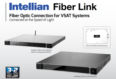 Intellian Fiber Link, Module integrated ACU