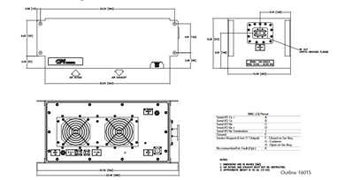 CPI X-Band Antenna-Mount SSPAs - PXB8S100LA-XX