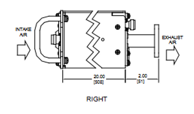 CPI 50 W low- Power SSPA - LPXB8050R