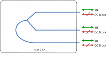 Scorpion IF-band Splitter 2-way - DC Block