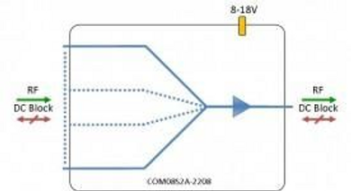 L-Band Active Combiner 8-Way - DC Block