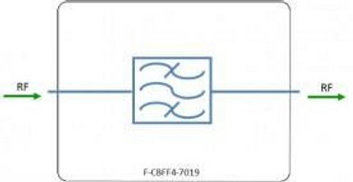 IF-Band Bandpass Filter 7019