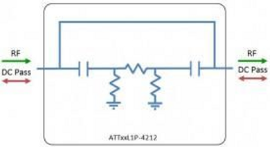 L-band Attenuator DC Pass - 6dB