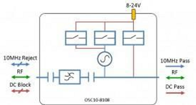 ETL Systems OSC-10-8108 L-Band Oscillator/Source DC Multiplexer/bias TEE 8108