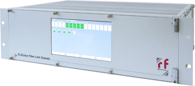 RF-Design FiberLink2plus Dual Channel RF-over-Fiber System (Broadband 10MHz – 3.2GHz)