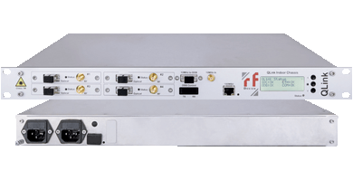 RF-Design QLink Modular Quad RF-over-Fiber System