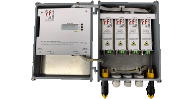 RF-Design QLink2 Quad RF-over-Fiber TX Outdoor System