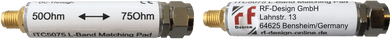 RF-Design ITC5075 Low loss impedance-converter, L-Band