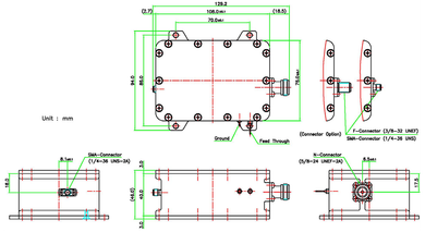 Product image for Single-Band C-Band BDC (25 kHz max.)