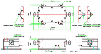 Product image for Single-Band X-Band BDC (10 kHz max.)