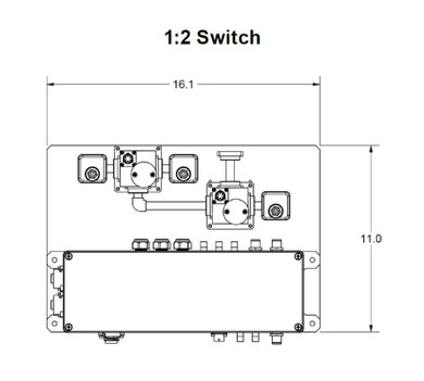 Product image for LNB Redundant Switch System 1:2