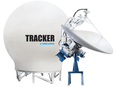 Cobham SATCOM Land Tracker Antenna 65cm