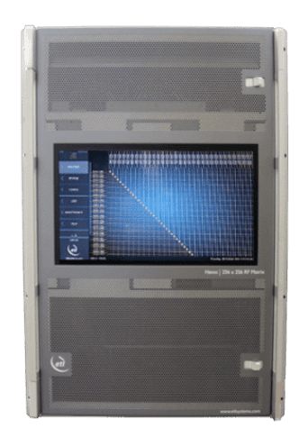 ETL Systems HAV-80 Havoc 256x256 L-band Matrix Ultra compact