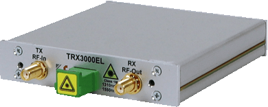 RF-Design EcoLine FiberLink Modules Extended L-Band and Broadband