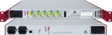 RF-Design QLinkplus Modular Quad RF-over-Fiber System